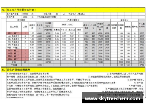NBA内内工资解析：薪酬情况、契约细节及影响因素