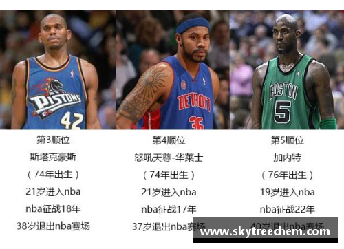 2016年NBA选秀全景回顾：谁是最终的最佳之选？