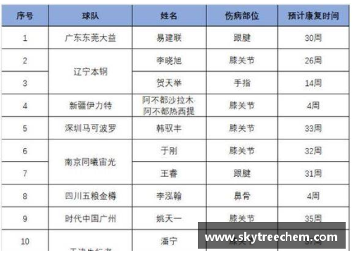 CBA球员状态更新报告：揭示新赛季的关键动向与影响
