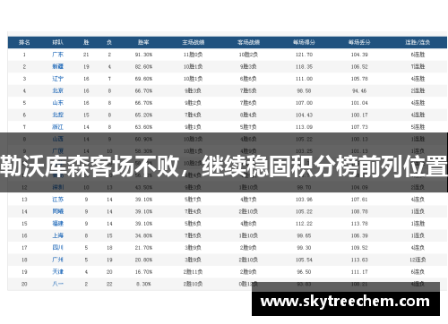 勒沃库森客场不败，继续稳固积分榜前列位置